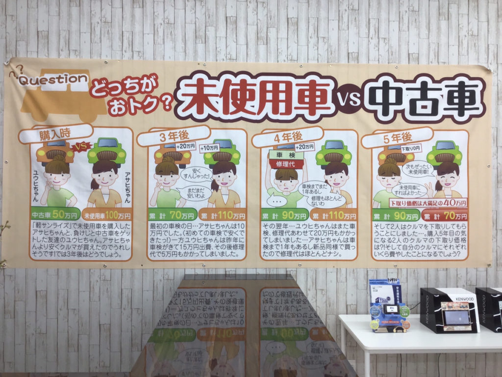 ゆうひあさひ