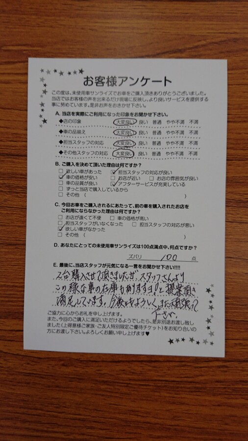 十和田店アンケート