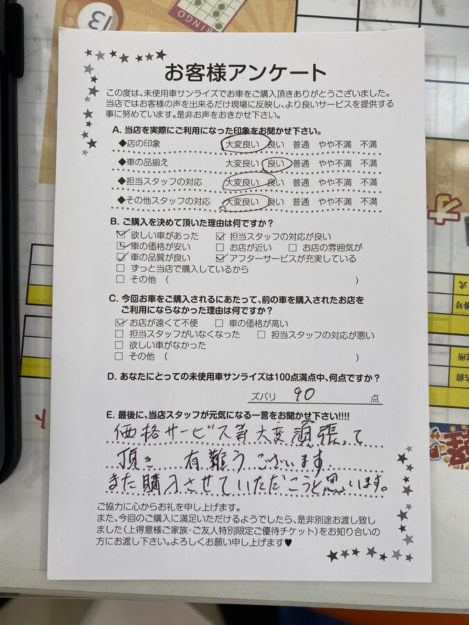 弘前店アンケート