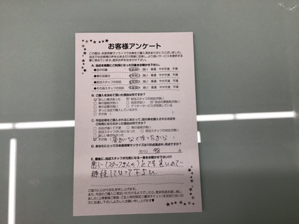 十和田店アンケート