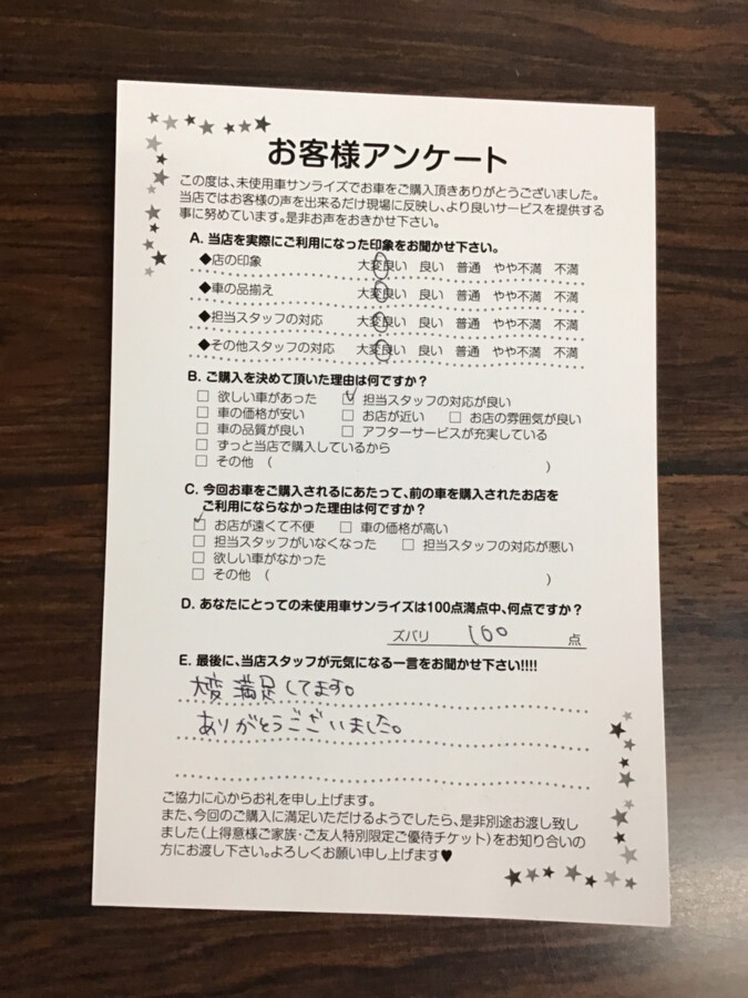 十和田店アンケート