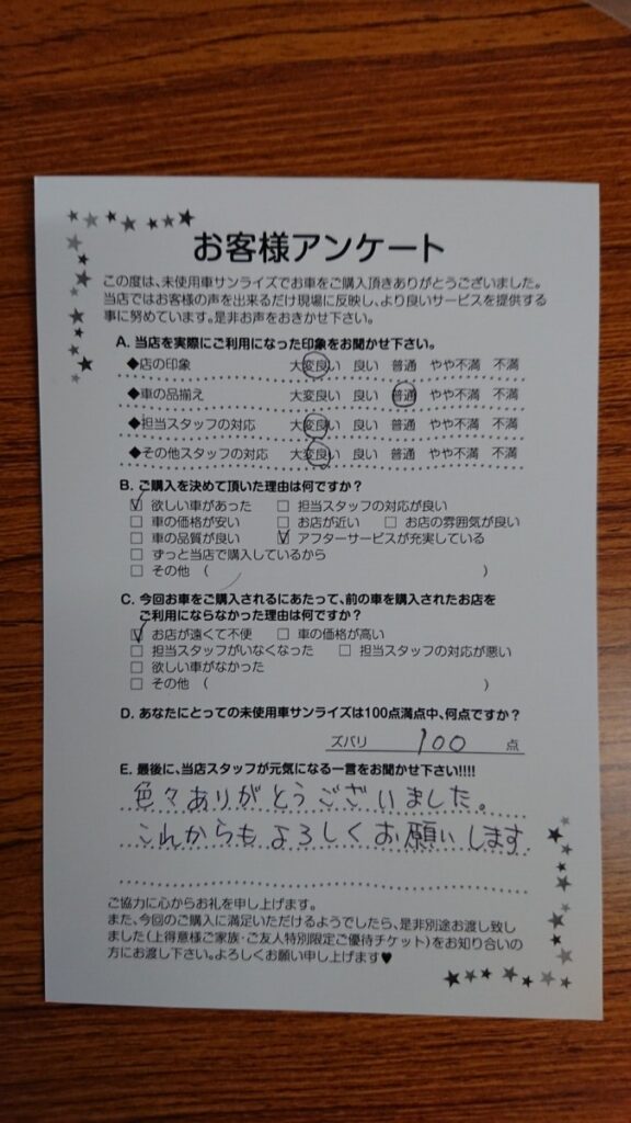 十和田店アンケート
