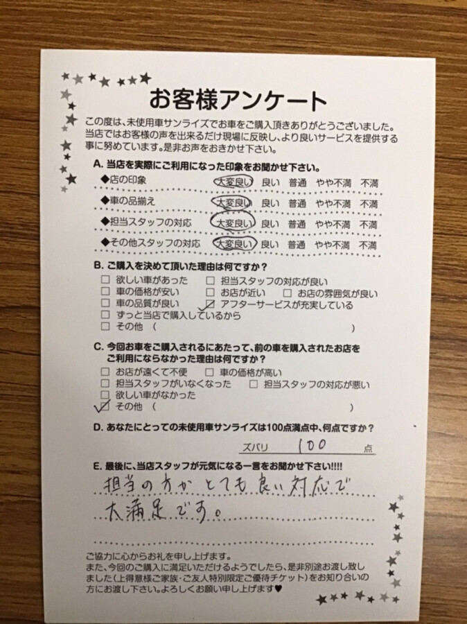 十和田店アンケート