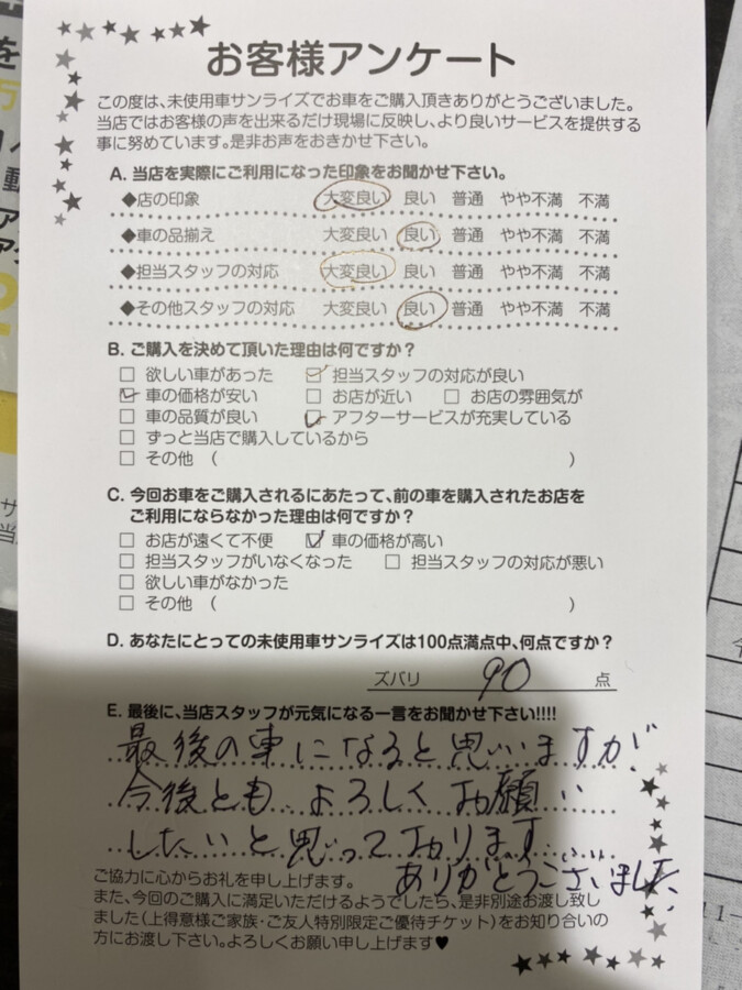 弘前本店アンケート