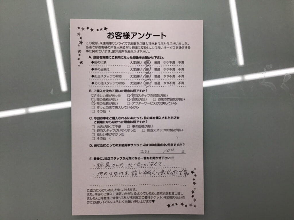十和田店アンケート