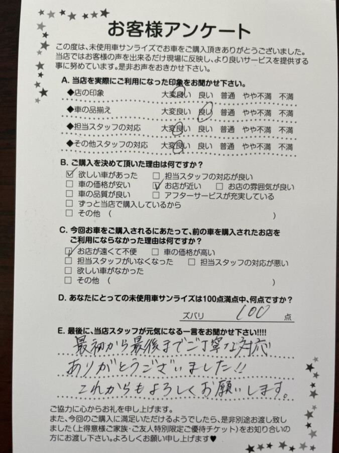 十和田店アンケート