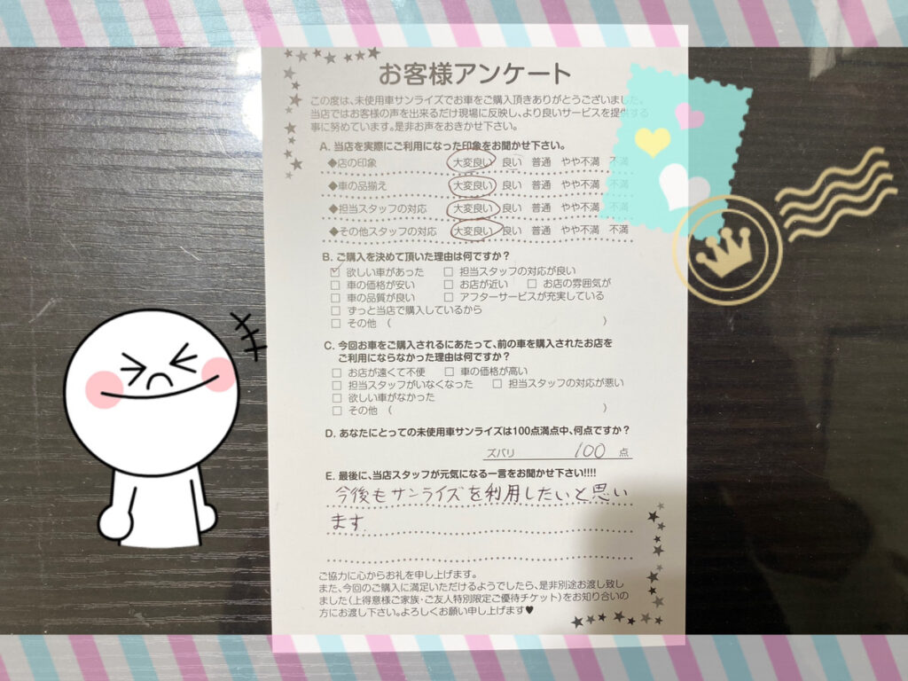 弘前本店アンケート