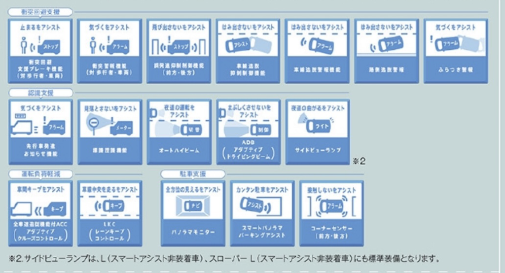 【十和田店ブログ】
