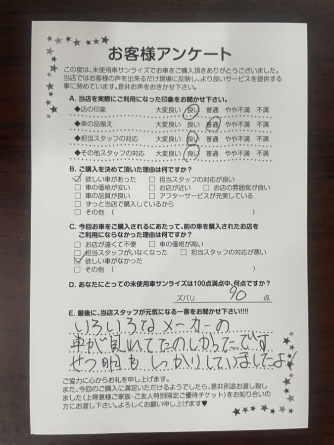 【十和田店アンケート】