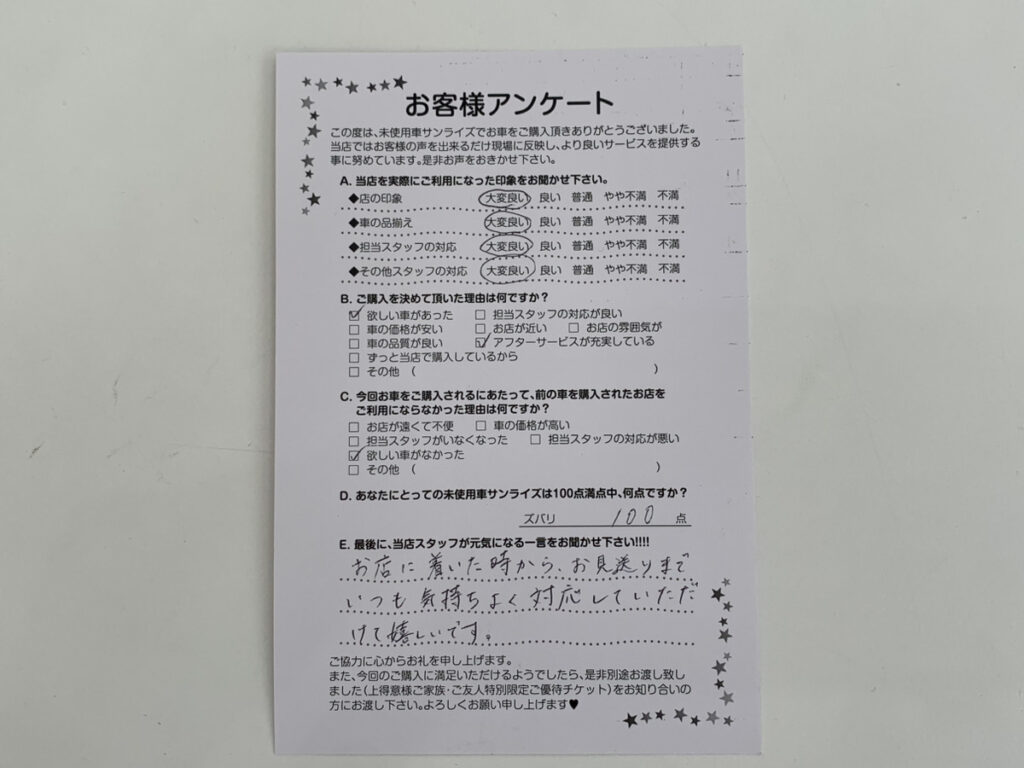 軽プラザ弘前本店　N-BOX　お客様アンケート画像