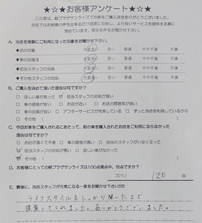 サンライズ軽プラザアンケート 弘前