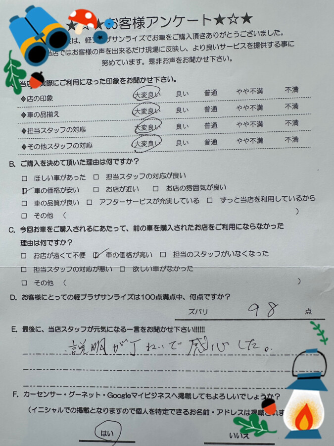 サンライズ軽プラザアンケート　八戸