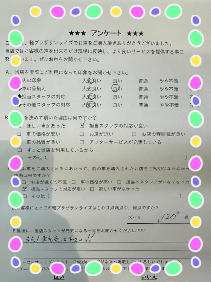 サンライズ軽プラザアンケート　八戸